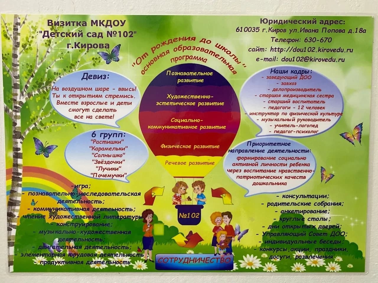 
МКДОУ № 102 г. Кирова
