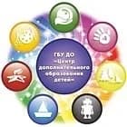 
📶ГБУ ДО «Центр дополнительного образования детей»🤗
